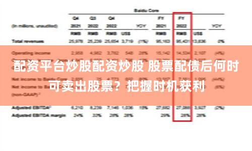 配资平台炒股配资炒股 股票配债后何时可卖出股票？把握时机获利