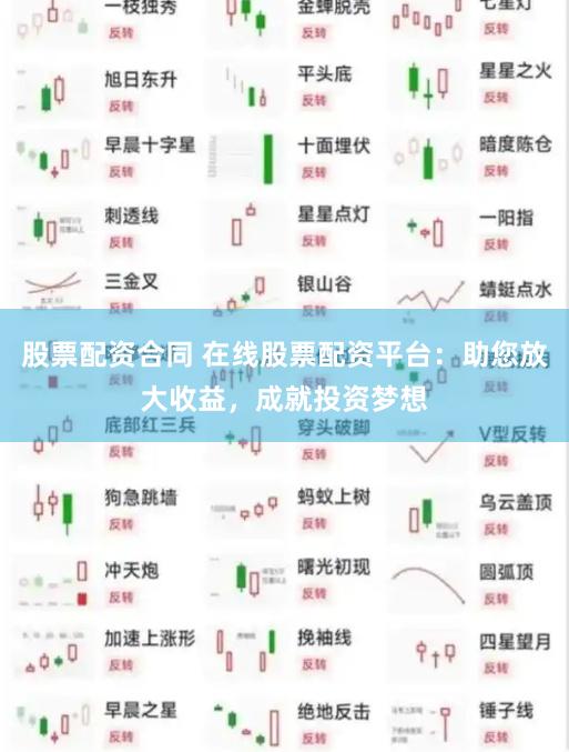 股票配资合同 在线股票配资平台：助您放大收益，成就投资梦想