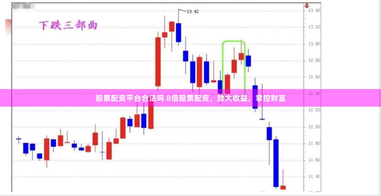 股票配资平台合法吗 8倍股票配资，放大收益，掌控财富