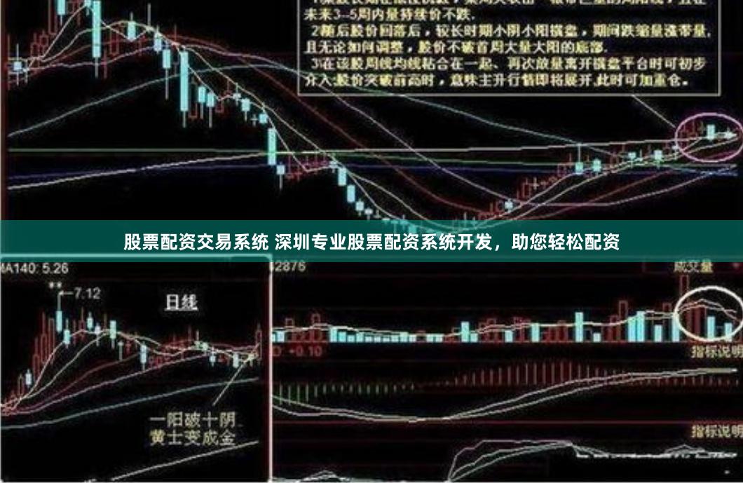 股票配资交易系统 深圳专业股票配资系统开发，助您轻松配资
