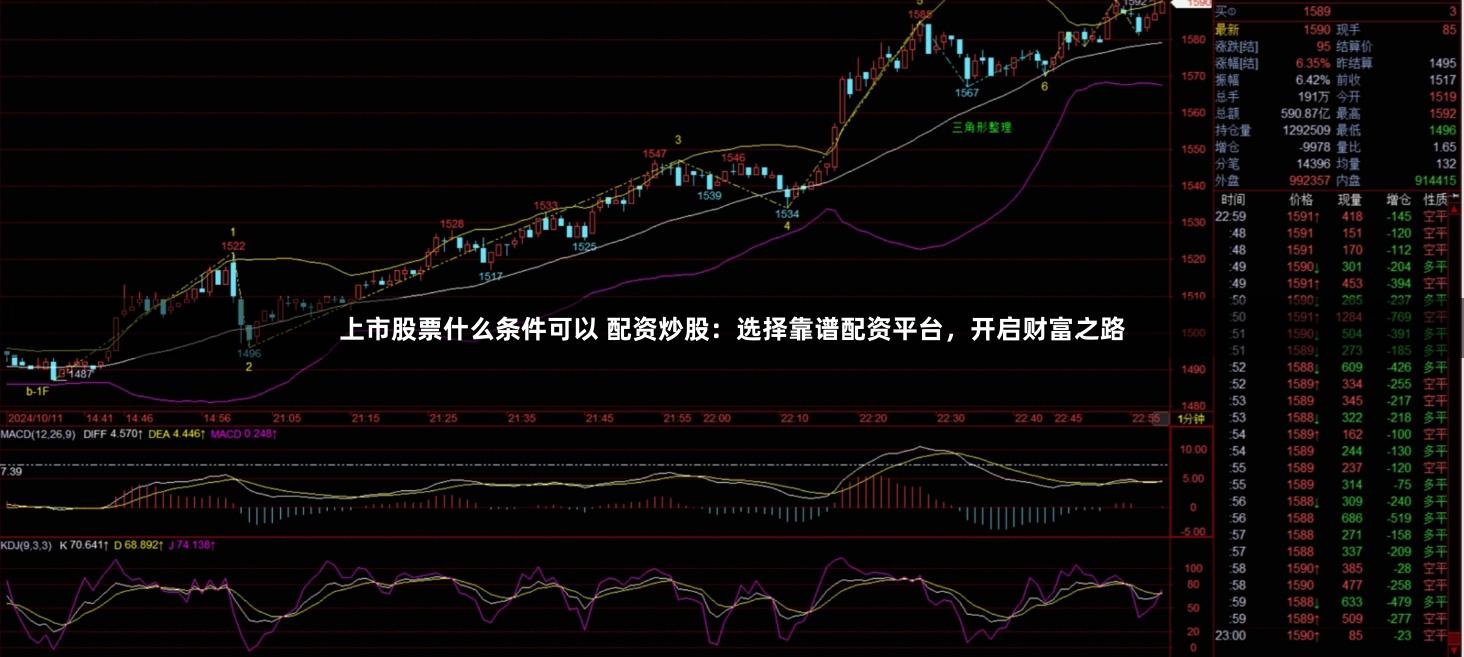 上市股票什么条件可以 配资炒股：选择靠谱配资平台，开启财富之路