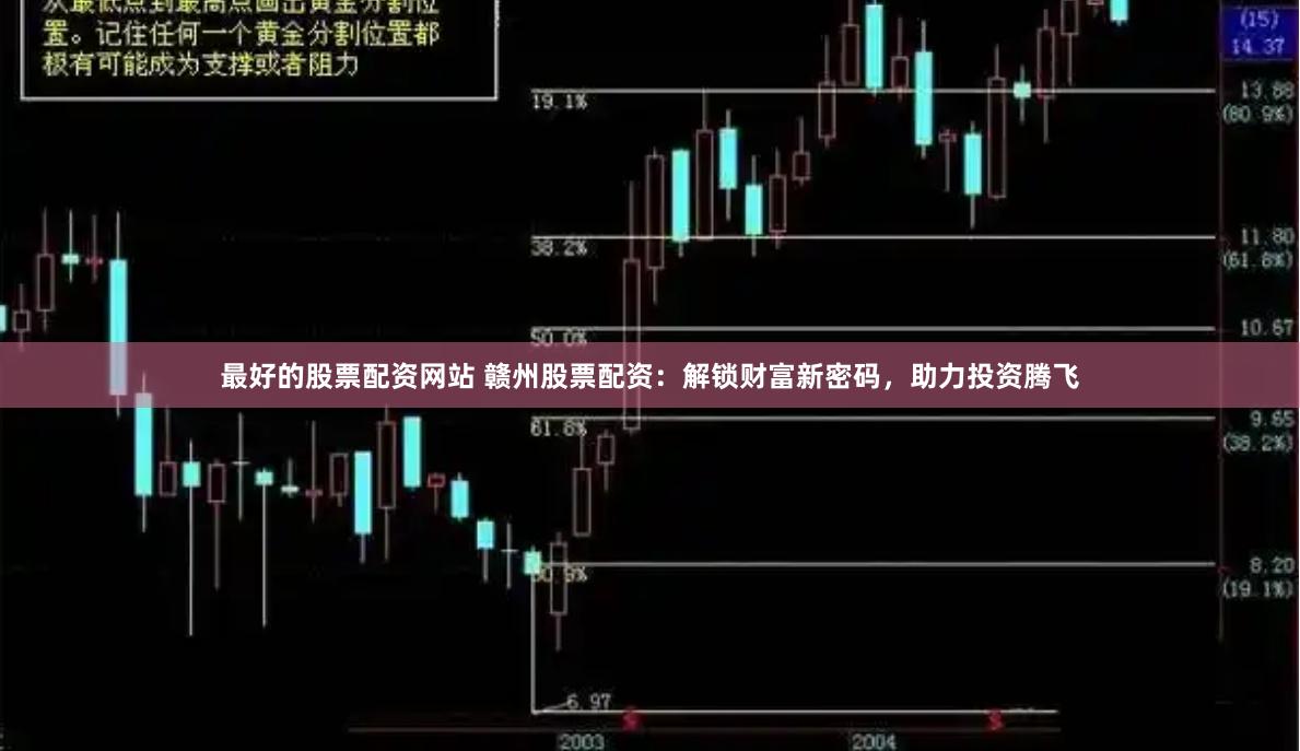 最好的股票配资网站 赣州股票配资：解锁财富新密码，助力投资腾飞
