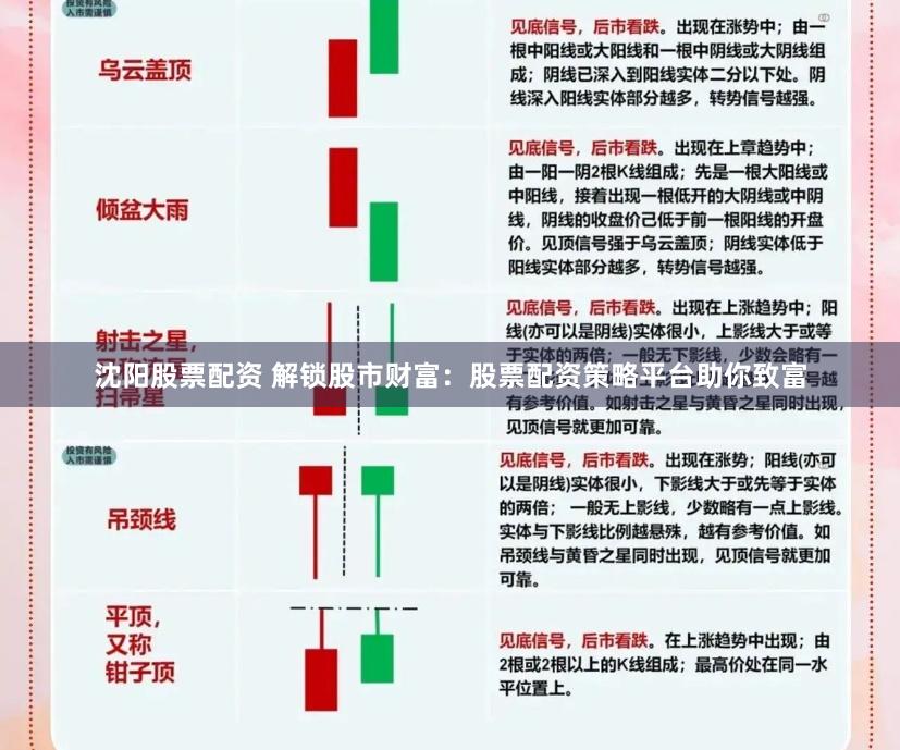 沈阳股票配资 解锁股市财富：股票配资策略平台助你致富