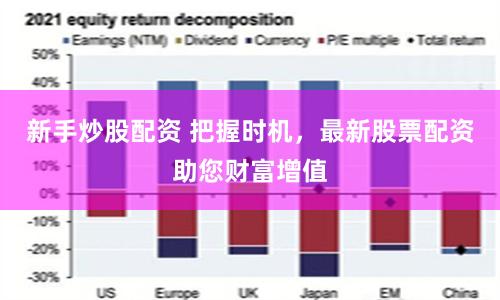 新手炒股配资 把握时机，最新股票配资助您财富增值
