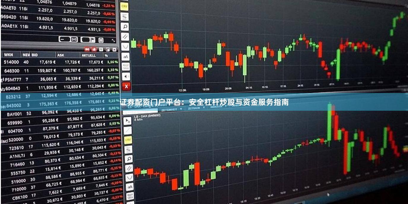 证券配资门户平台：安全杠杆炒股与资金服务指南