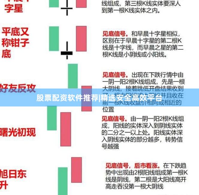 股票配资软件推荐|精选安全高效平台