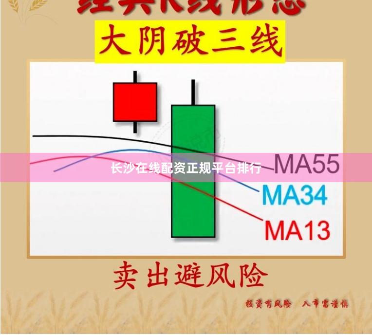 长沙在线配资正规平台排行