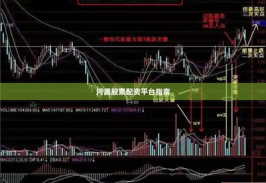 河源股票配资平台指南
