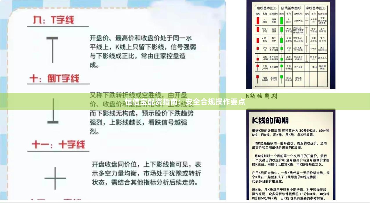 恒信宝配资指南：安全合规操作要点